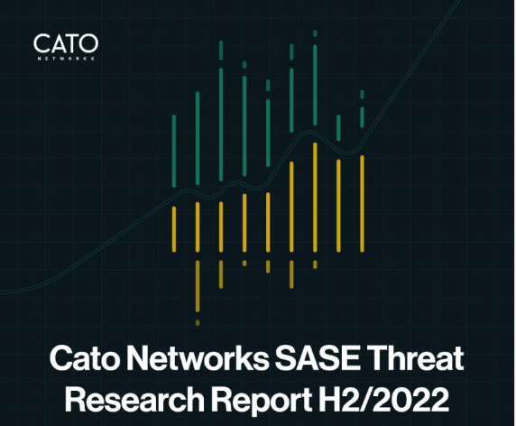 CATO NETWORKS